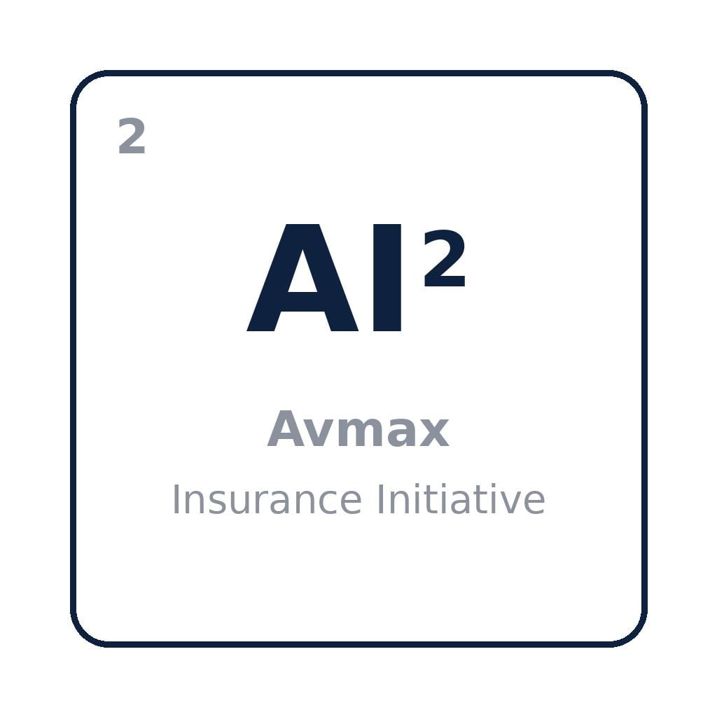 Ai² — The Avmax Insurance Initiative